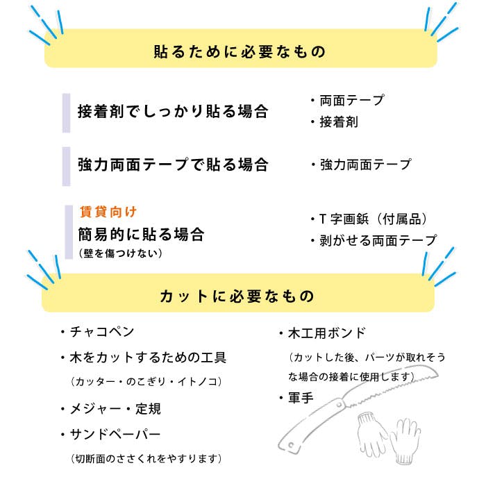 吸音ボード ウッドタイル ウッドウォール カノン